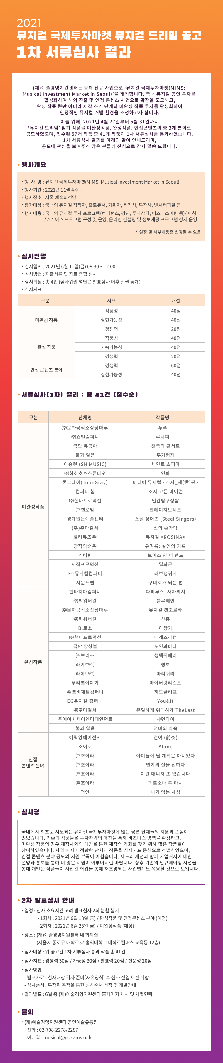 2021 뮤지컬 국제투자마켓 뮤지컬 드리밈 1차 서류심사 결과 안내